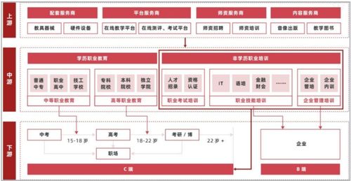 出版人準備好了嗎？下一個萬億市場大幕即將開啟 代理代辦服務的新藍海